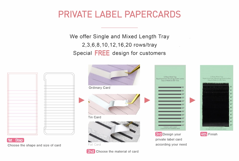 private-label-papercards.webp