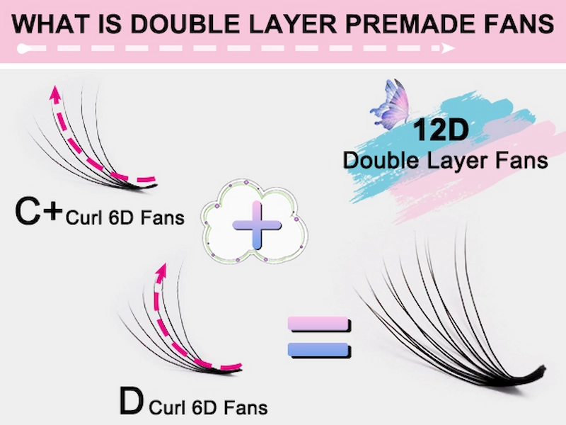 double-layer-premade-fans-2.webp